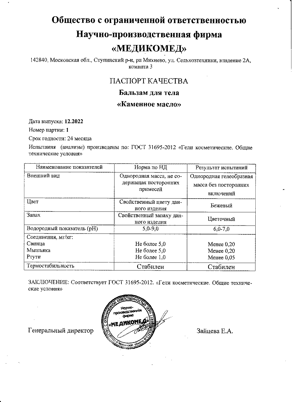 Паспорт №122022